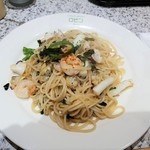 ロビン - なかなか