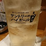 炭火串焼 初代バッジョ - メガハイボール