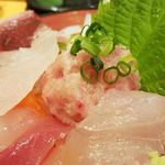 Uoya Aramasa - 地魚