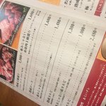 熟成焼肉　にくまにあ - 