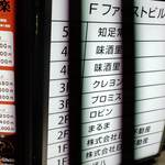 ロビン - ２Fです