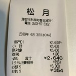 松月 - 2646円はランチとしては高いが、納得して豊橋から通う店です。(^^)