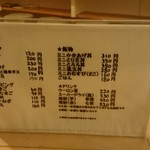 ぶつをのうどん - 