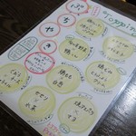 トリワイン ＰＩＫＯＳＨＨＨＵ - ぷちやきメニュー