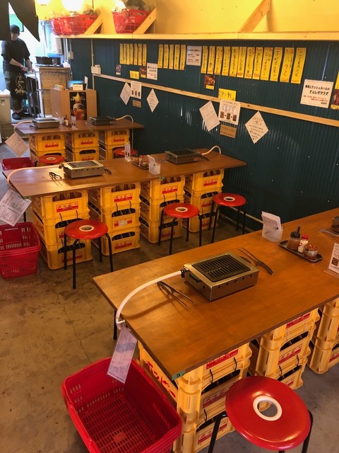 Loites レストラン 飲食店の検索 大衆焼肉コグマヤ方南町 Loites レストラン 飲食店の検索 大衆焼肉コグマヤ方南町