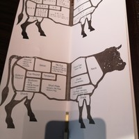 焼肉うしごろ 銀座並木通り店 - 