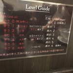 四川担担麺 阿吽 キッテグランシェ店 - 