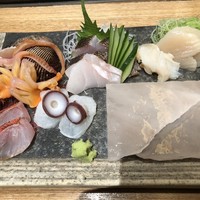 築地青空三代目 大名古屋ビルヂング店 - 