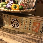 本気焼肉 肉とめし 肉寿司 - 