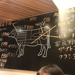 本気焼肉 肉とめし 肉寿司 - 