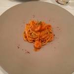 stesso e Magari CHIC - 