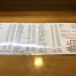 うえ乃寿し - メニュー