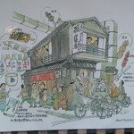 伊勢廣 - 