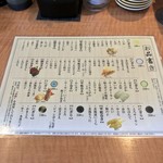 回転寿司しんせんや - 