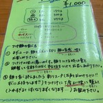 俺のラーメン あっぱれ屋 - 