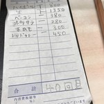 がばちょ - 手で書いちゃう(･∀･)ｼﾗﾝｹﾄﾞ!!!!!