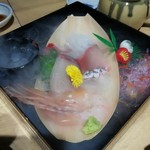 俺の魚を食ってみろ!! - ドライアイスですねｗ