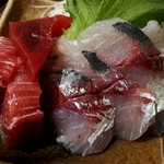 大衆酒場 したぢ屋 - 