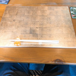 白金台こばやし - セット