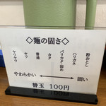 博多長浜らーめん もりや - 