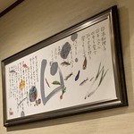 日本料理 潤花 - 店内