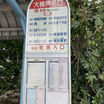 ショクヤボ農園 - 