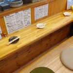 きまぐれ酒場 楽屋 - 
