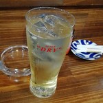 串焼き 巴 - 角ハイボール（450円）