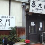 喜元門 - 