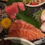 くいもんや縁 - 