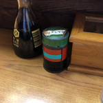 うなぎ 丸富 - キッコーマンと山椒