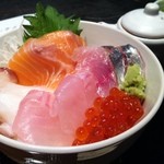 うろこ屋 - 良いネタそろってます