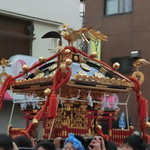 Fukuei mon - 鶴見神社祭