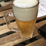 ケンゾーカフェ - ハッピーアワー生ビール250円！