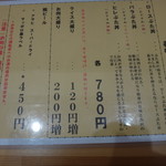 ぶた丼のとん田 - 