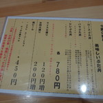 ぶた丼のとん田 - 