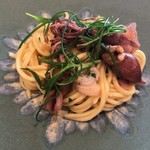 stesso e Magari CHIC - 2019/4