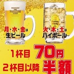 焼肉屋 Seiちゃん - 