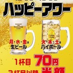 焼肉屋 Seiちゃん - 