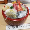 鯉寿司 砧店