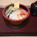 鮨・酒・肴 杉玉  綱島