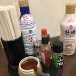 酉の坊 - 