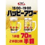 焼肉屋 Seiちゃん - 