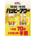 焼肉屋 Seiちゃん - 