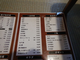 鳥辰 - メニュー