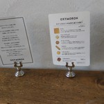 106575292 - お菓子販売