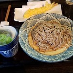 吉祥寺 日和り - 