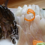 松月 - タケノコメバル