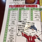 北京餃子 - 2019年4月のメニュー。2018年のランキングはありませんでした。