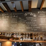 ガストロノミア冨屋 - パニーニのメニューなど